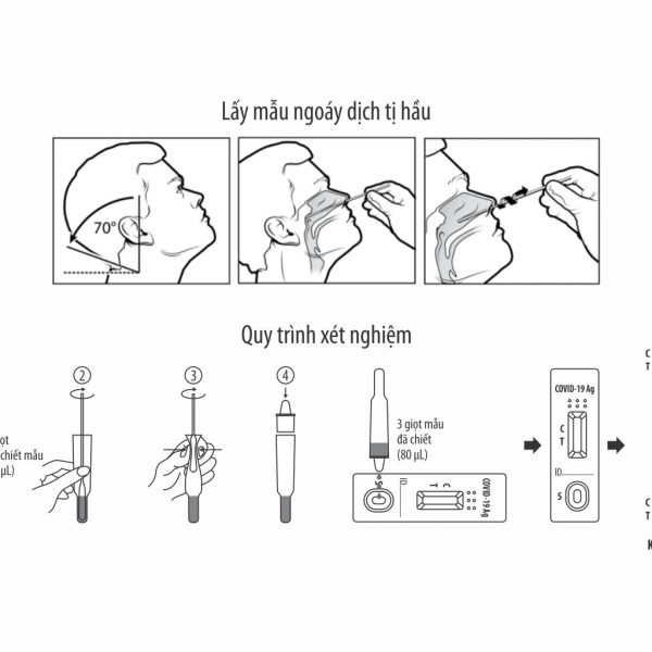 Trenbolone Test Kit Trenbolone Cycle The Ultimate Guide Inside
