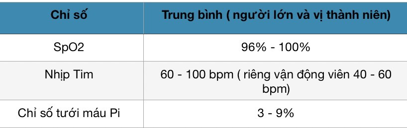 may-do-nong-do-oxy-jumper-500F