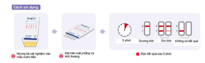 huong dan su dung qu thu ma tuy thong tu 36