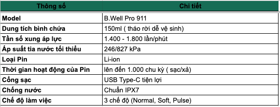 Thong-so-may-tam-nuoc-bwell-911